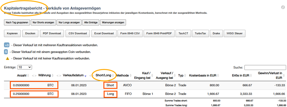 CoinTracking Steuerbericht